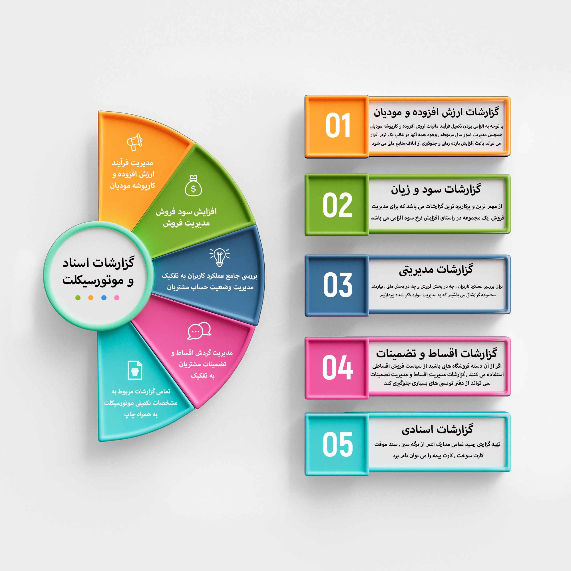 برخی از مهم ترین گزارشات نرم افزار اسناد و حسابداری موتورسیکلت